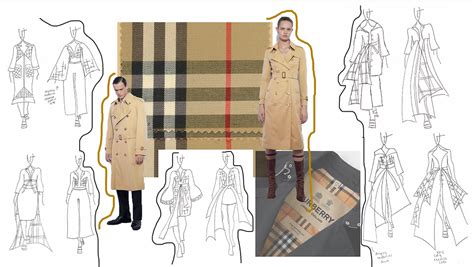 chèche burberry|history of burberry checks.